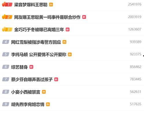 娱乐八卦一定是吃瓜群众的吗 第3张 娱乐八卦一定是吃瓜群众的吗 第3张